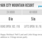 Park city snow report