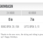 Snowbasin snow report