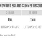 Snowbird snow report