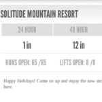 Solitude snow report